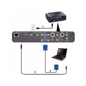 Cáp tín hiệu máy chiếu